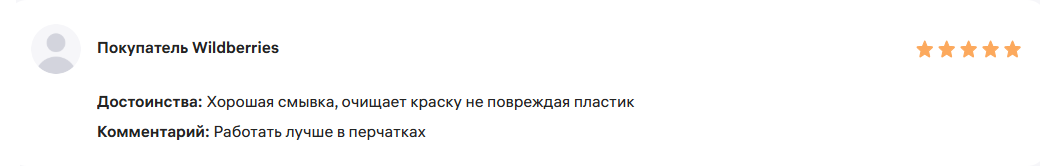 Отзыв на смывку краски с пластика Telakka SKP BIO 10 л Отзыв на смывку краски с пластика Telakka SKP BIO 10 л